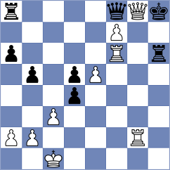 Hosseinzadeh - Ruge (chess.com INT, 2022)