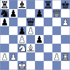 Redzisz - Djordjevic (chess.com INT, 2021)
