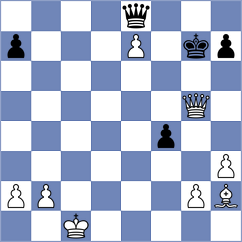 Krzywda - Fier (chess.com INT, 2024)
