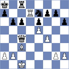 Ozdemir - Ozcan (chess.com INT, 2023)