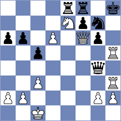 Liyanage - Dolzhikova (Chess.com INT, 2021)