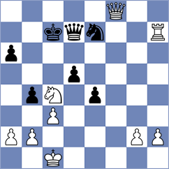 Moll - Hrabinska (Chess.com INT, 2020)