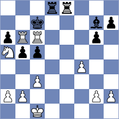 Duda - Dau Khuong Duy (chess.com INT, 2024)