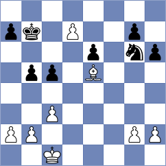 Nouali - Chayka (chess.com INT, 2024)