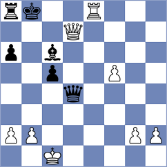 Erigaisi - Azaladze (Chess.com INT, 2020)
