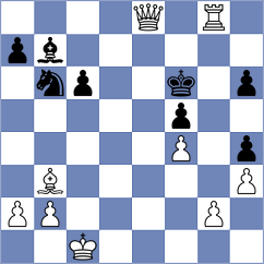 Chiu - Muhammad Shahzeb (chess.com INT, 2023)