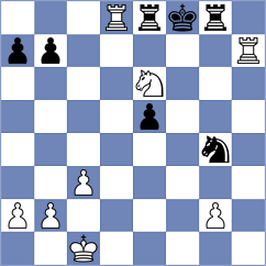 Jaskolka - Li (chess.com INT, 2022)