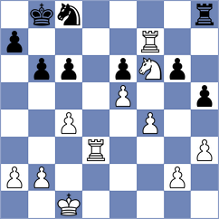Rozman - Lewicki (chess.com INT, 2024)