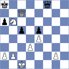 Cheong - Elebesov (chess.com INT, 2020)