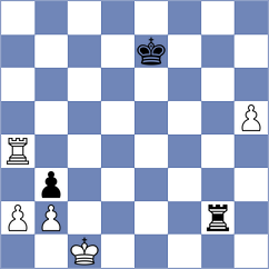 Nakamura - Shipov (Chess.com INT, 2021)