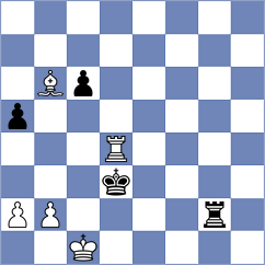 Sarkar - Min (chess.com INT, 2021)