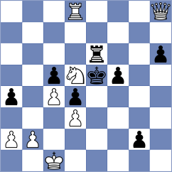 Afanasieva - Jovic (chess.com INT, 2024)