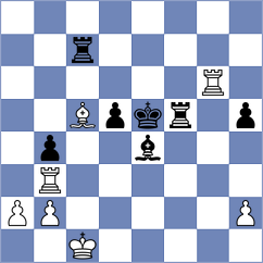 Jogstad - Terletsky (Chess.com INT, 2021)