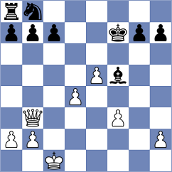 Yeremyan - Sihlongonyane (chess.com INT, 2022)