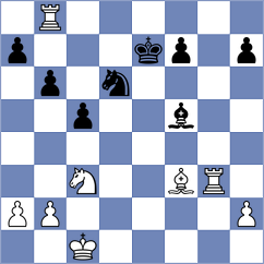 Sharafiev - Kleiman (chess.com INT, 2023)