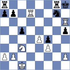 Kornyukov - Hovakimyan (chess.com INT, 2024)