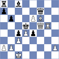 Gubajdullin - Boidiya (chess.com INT, 2022)