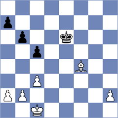 Filippova - Maidana (Chess.com INT, 2020)