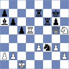 Begunov - Bilciu (chess.com INT, 2024)