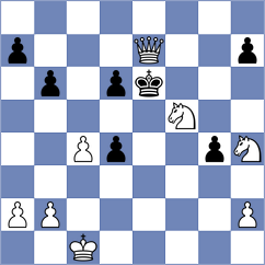 Mahmoudi - Mousavi Dodji (Chess.com INT, 2021)