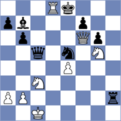 Ozen - Lawson (chess.com INT, 2023)