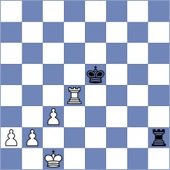 Riff - Novik (chess.com INT, 2024)