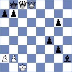 Balla - Balakrishnan (Chess.com INT, 2021)
