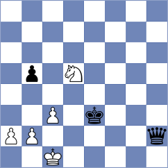 Pham - Matveeva (Chess.com INT, 2020)
