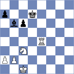 Subramanian - Mangialardo (chess.com INT, 2023)