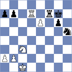Poltorak - Garmendia Vega (chess.com INT, 2023)