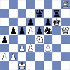 Herrera Reyes - Kotliar (Chess.com INT, 2020)