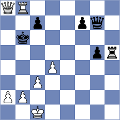 Mgeladze - Tsyhanchuk (chess.com INT, 2024)