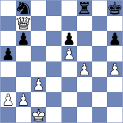 Nilsson - Estevez Polanco (chess.com INT, 2023)