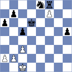 Ilkhomi - Mezhlumian (chess.com INT, 2022)