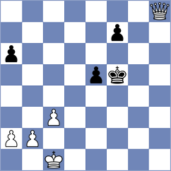 Bold - Sovetbekova (chess.com INT, 2024)