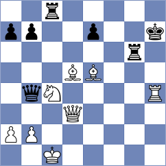 Corredor Castellanos - Gulamirian (chess.com INT, 2023)