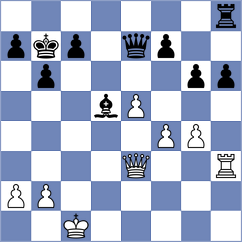 Nilsen - Taboas Rodriguez (chess.com INT, 2021)