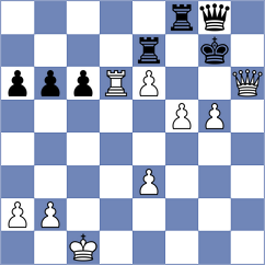 Bhakti - Balabayeva (Chess.com INT, 2021)