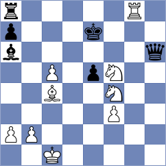 Prydun - Mao (chess.com INT, 2024)