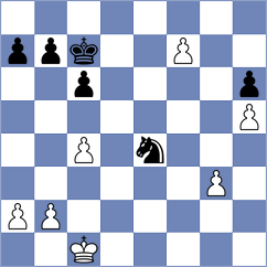 Xu - Sargsyan (Chess.com INT, 2019)