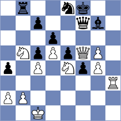 Hehir - Arbunic Castro (chess.com INT, 2024)