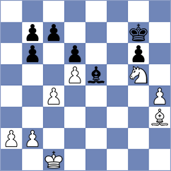 Gholami Orimi - Khoroshev (chess.com INT, 2024)