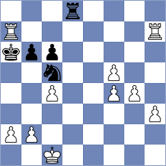 Babiy - Khoroshev (chess.com INT, 2024)