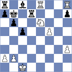 Andreikin - Vitiugov (chess.com INT, 2021)