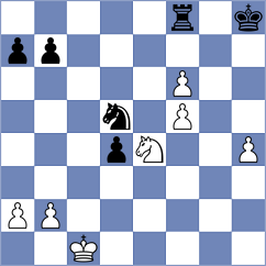 Jones - Golubev (chess.com INT, 2023)