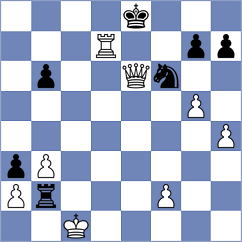 Urazayev - Wiewiora (Chess.com INT, 2021)