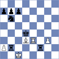 Tang - Yang (chess.com INT, 2022)
