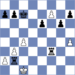 Nouri - Daneshvar (chess.com INT, 2023)