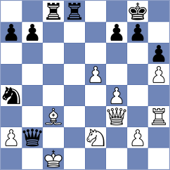 Tanwir - Gogolev (chess.com INT, 2023)