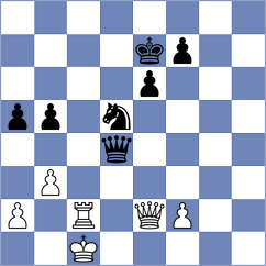 Zacarias - Rozen (chess.com INT, 2021)